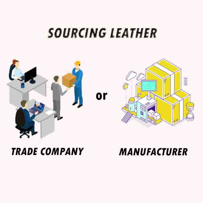 sourcing